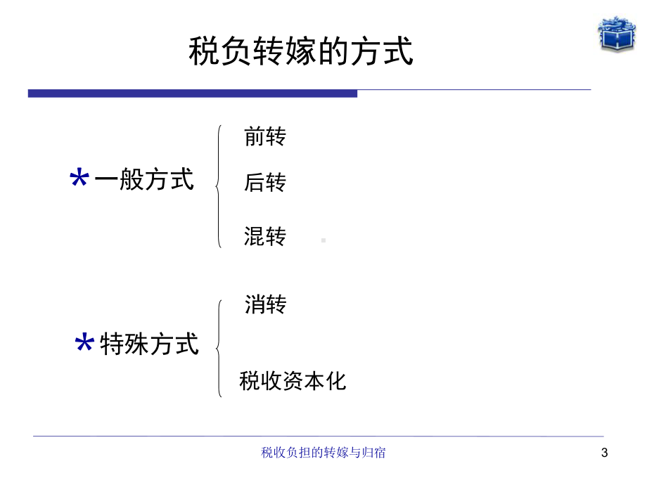 税收负担的转嫁与归宿课件.pptx_第3页