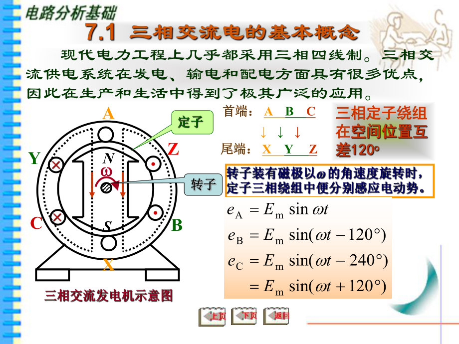 电路分析基础-三相电路课件.ppt_第3页