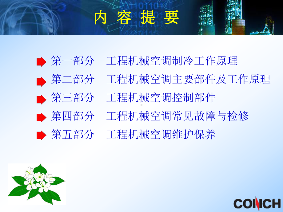 空调维修培训讲义课件.ppt_第2页