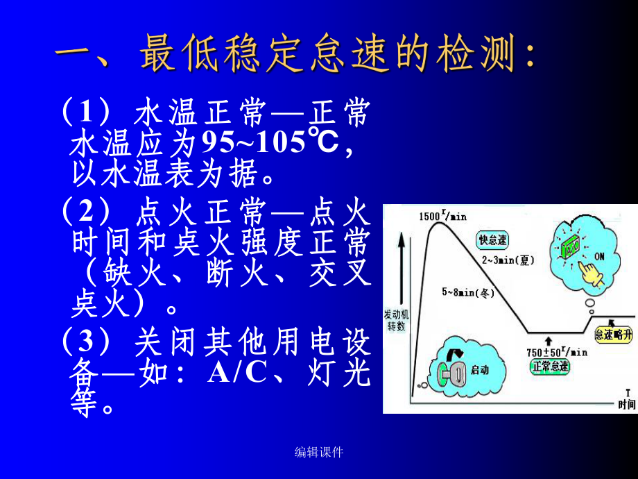 电喷发动机使用性能的检测内容课件.ppt_第3页