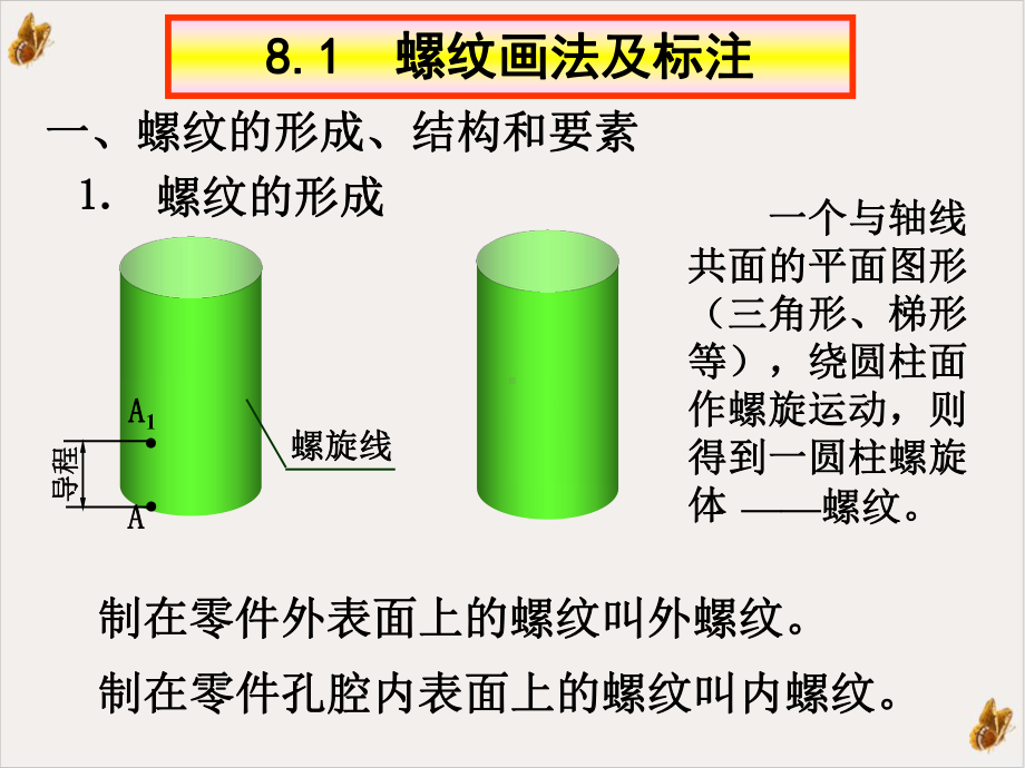 机械制图第八章图样的特殊表示法课件.ppt_第3页