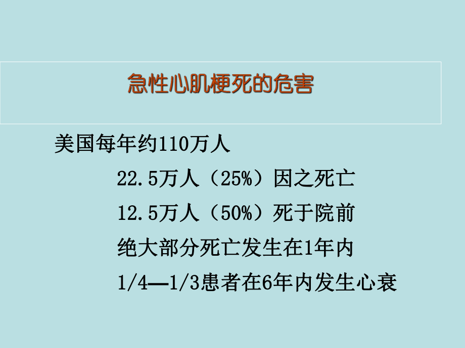 急性心肌梗死的紧急救治课件.ppt_第3页