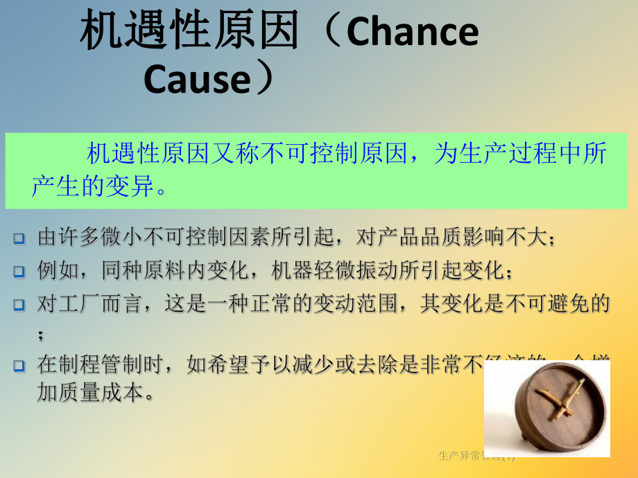 生产异常管理课件1.ppt_第3页