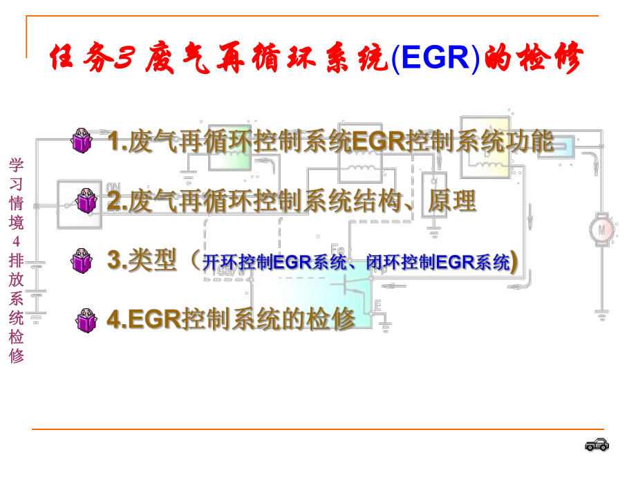 任务3废气再循环系统的检修课件.ppt_第3页