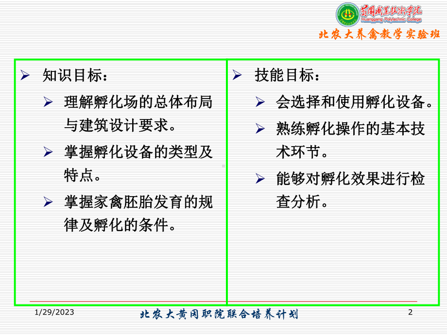 最新家禽孵化课件.ppt_第2页