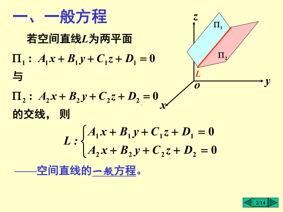 空间直线及其方程课件.ppt_第2页