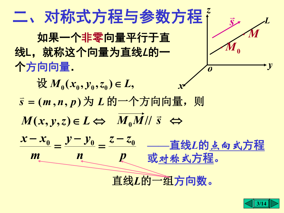 空间直线及其方程课件.ppt_第3页