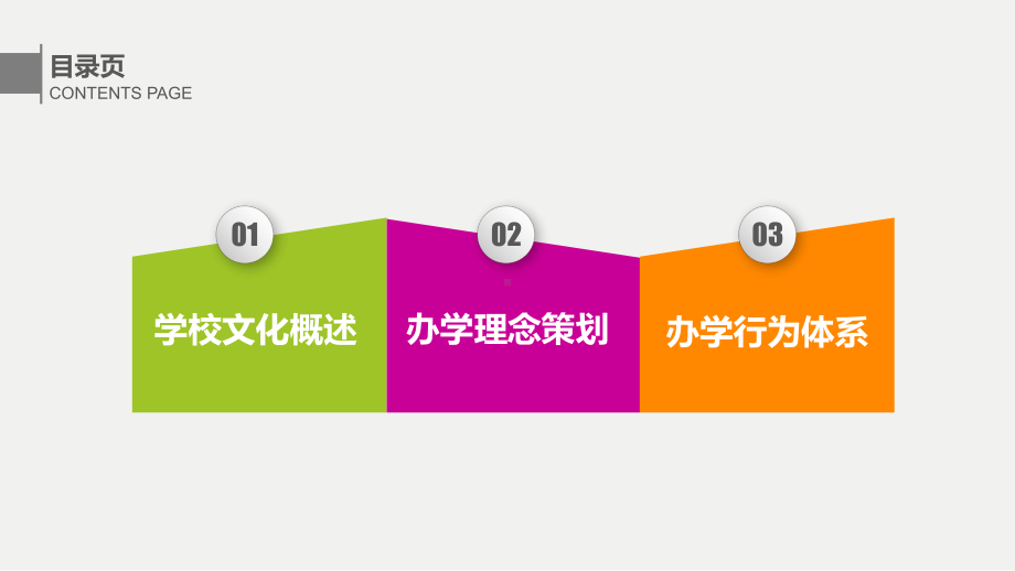 学校文化培训课件.ppt_第2页