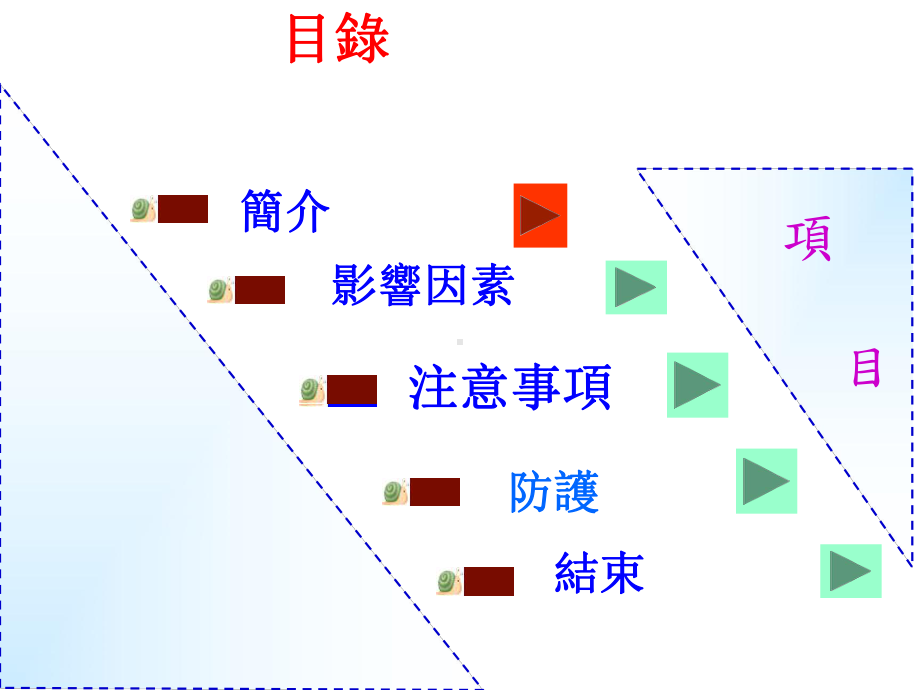 电镀工艺电解脱脂讲解课件.ppt_第2页