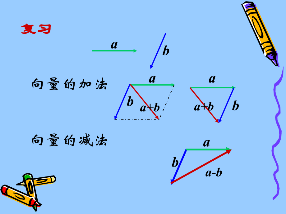 向量的数乘(三优课赛教一等奖课件).ppt_第2页