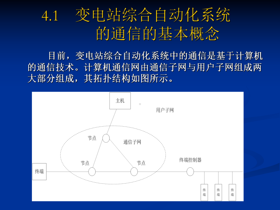 变电站综合自动化第4章课件.ppt_第3页