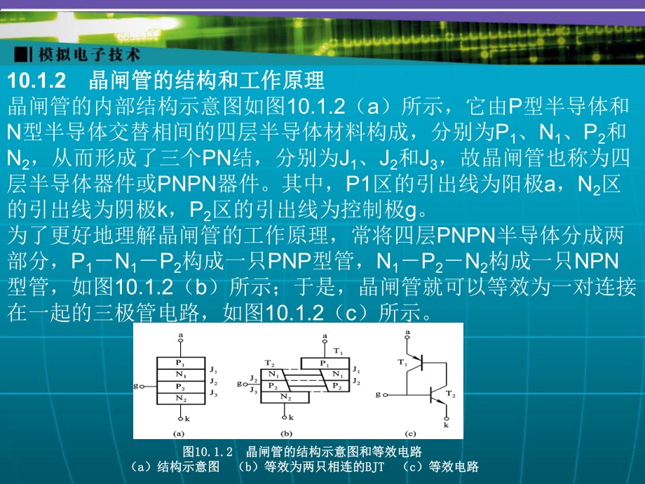 模拟电子技术第10章课件.ppt_第2页