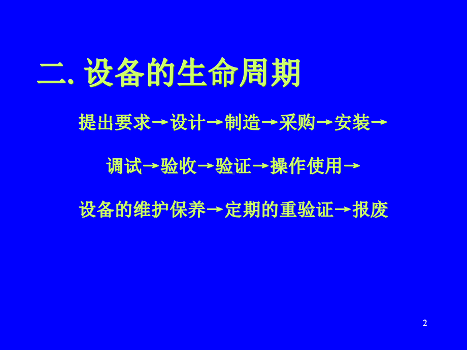 盛国章设备验证及管理课件.ppt_第2页