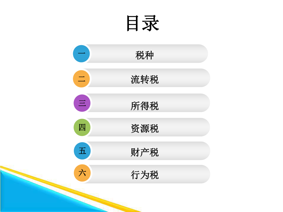 各类税种基础知识讲解课件.ppt_第2页