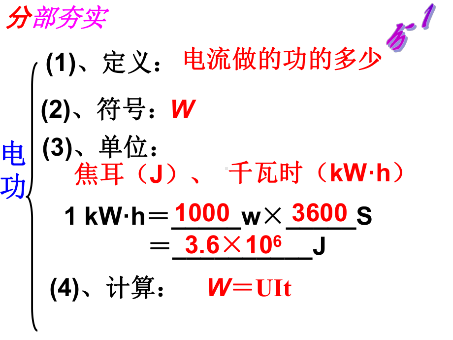 电功和电功率复习课件.ppt_第1页