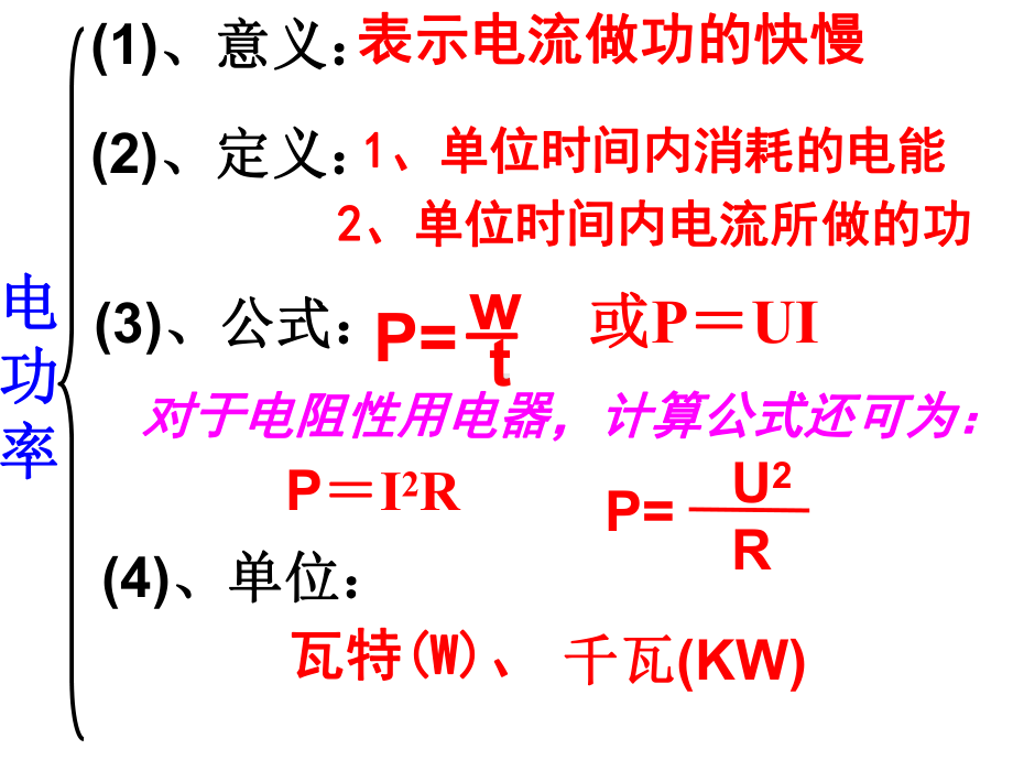 电功和电功率复习课件.ppt_第2页