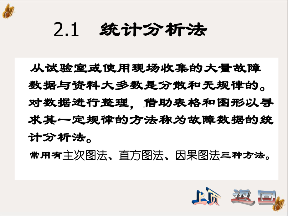 故障分析理论与方法课件.ppt_第3页