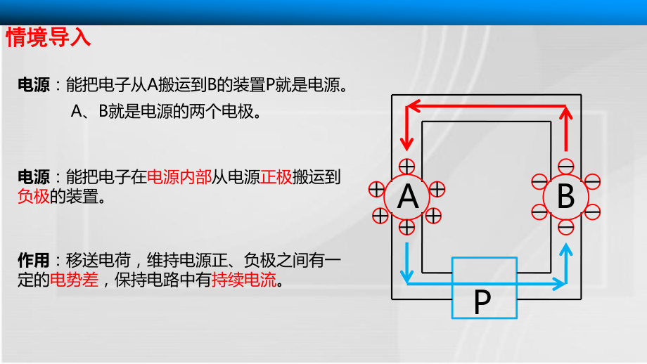 湖北省人教版选修-第二章第二节-电动势课件.pptx_第2页