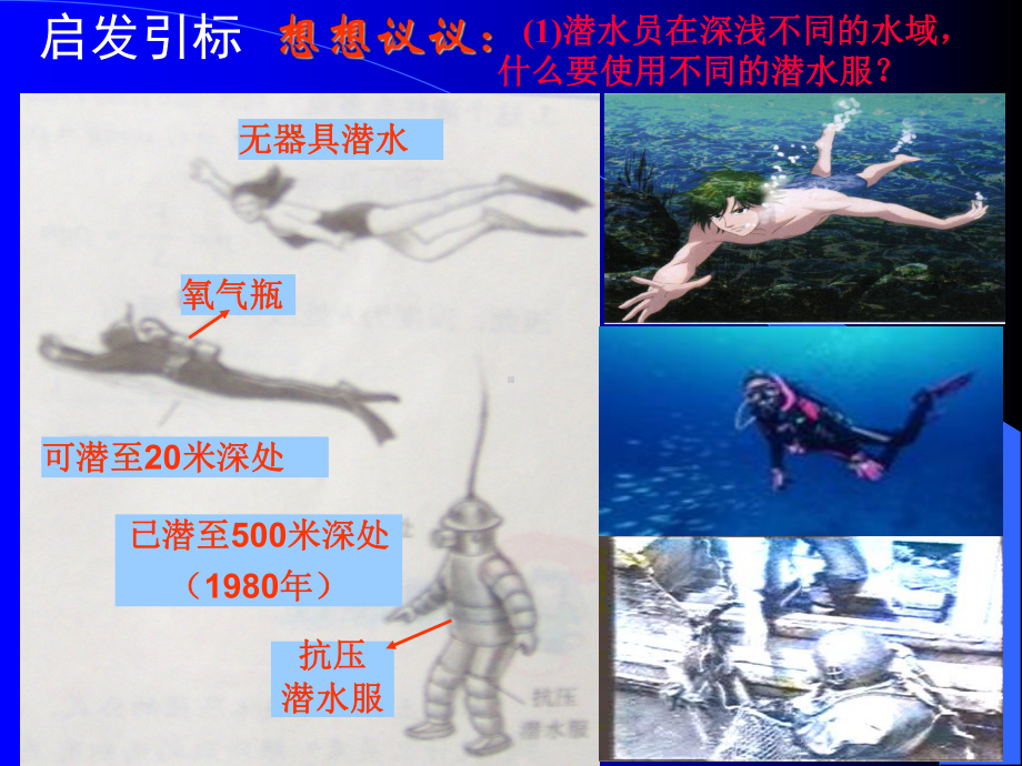 液体压强PPT课件.ppt_第2页