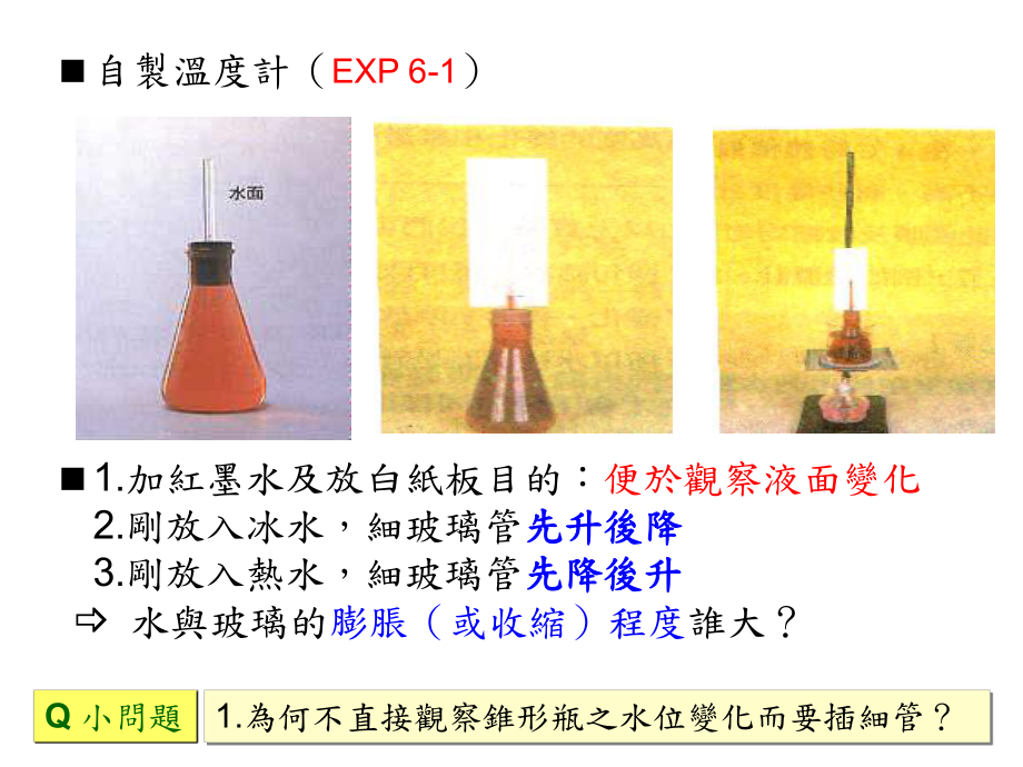 最新六章温度与热课件.ppt_第2页