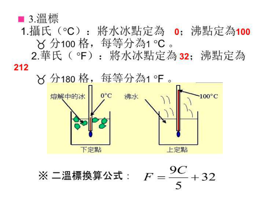 最新六章温度与热课件.ppt_第3页