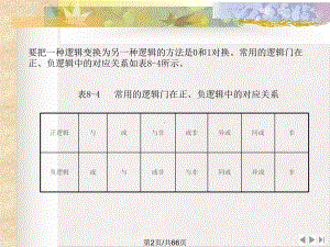 电子技术件优质推荐课件.pptx