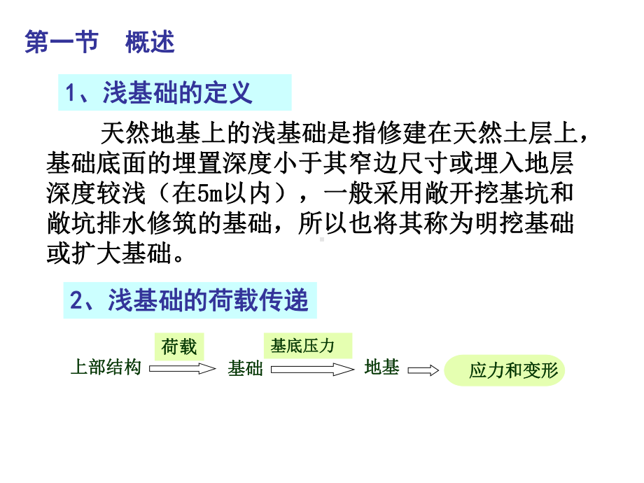 天然地基上的浅基础(z)课件.ppt_第2页