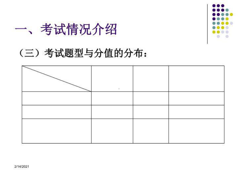 最新中级审计师培训课件.ppt_第3页