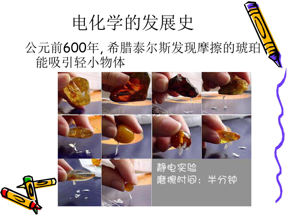 电化学原理讲解课件.ppt_第3页