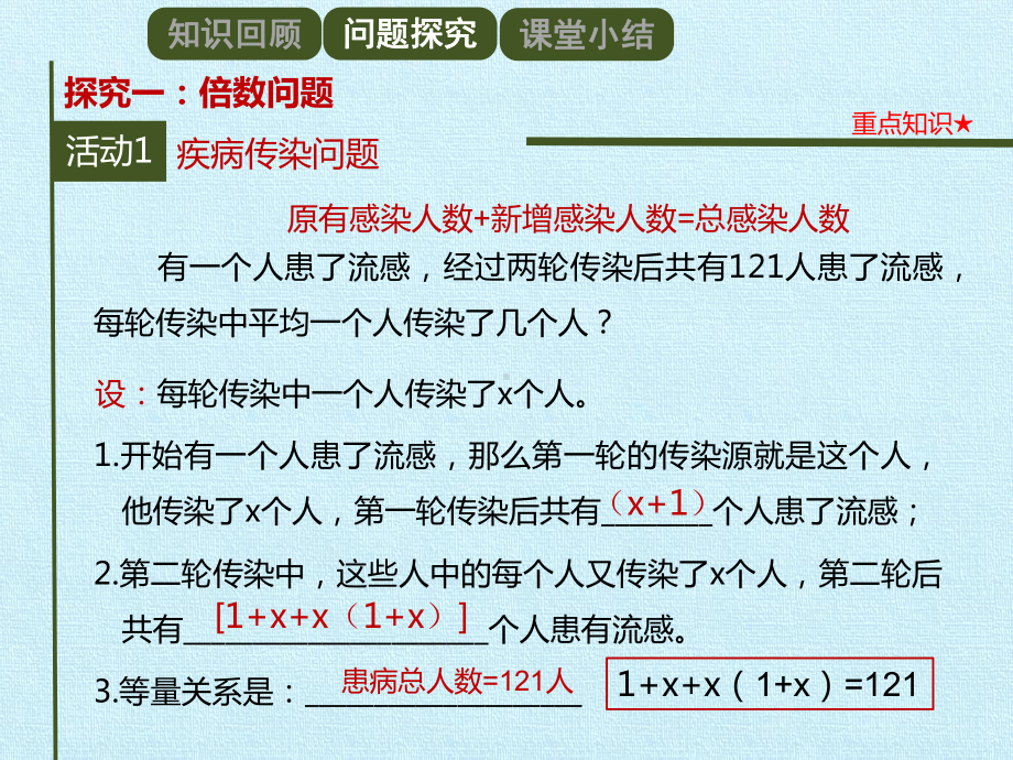 实际问题与一元二次方程-第一课时-课件.pptx_第3页