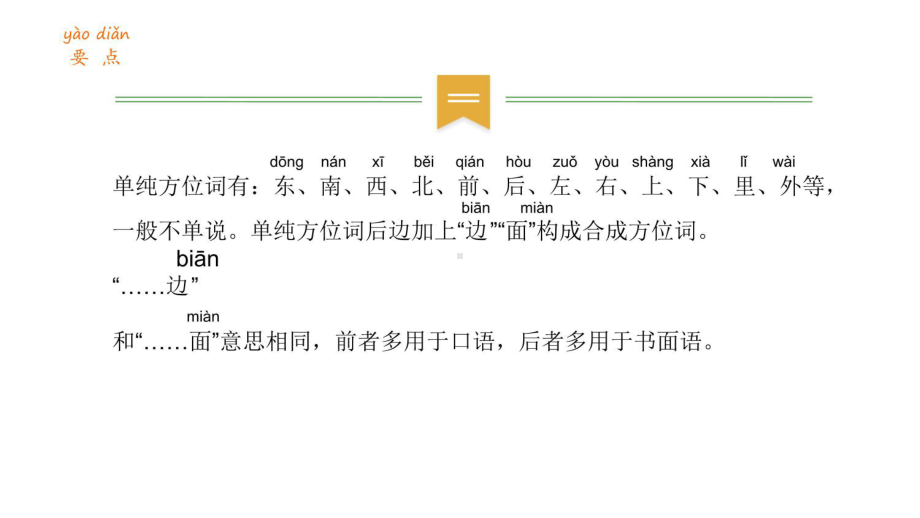 对外汉语方位词教学知识讲稿课件.ppt_第3页