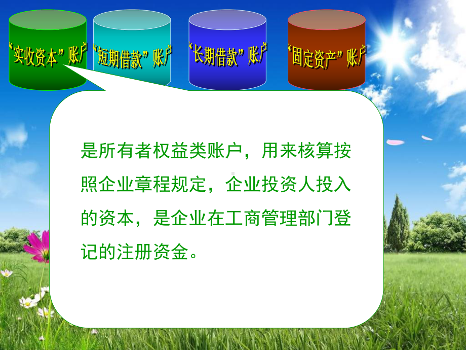 基础会计第六章主要经济业务核算资料课件.ppt_第2页