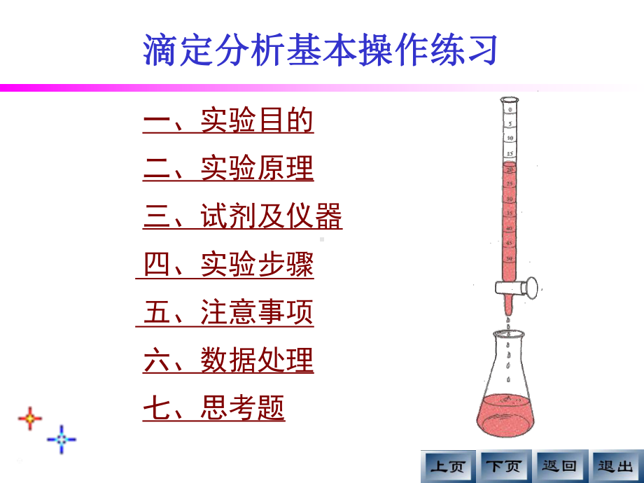 滴定分析基本操作练习课件.ppt_第2页