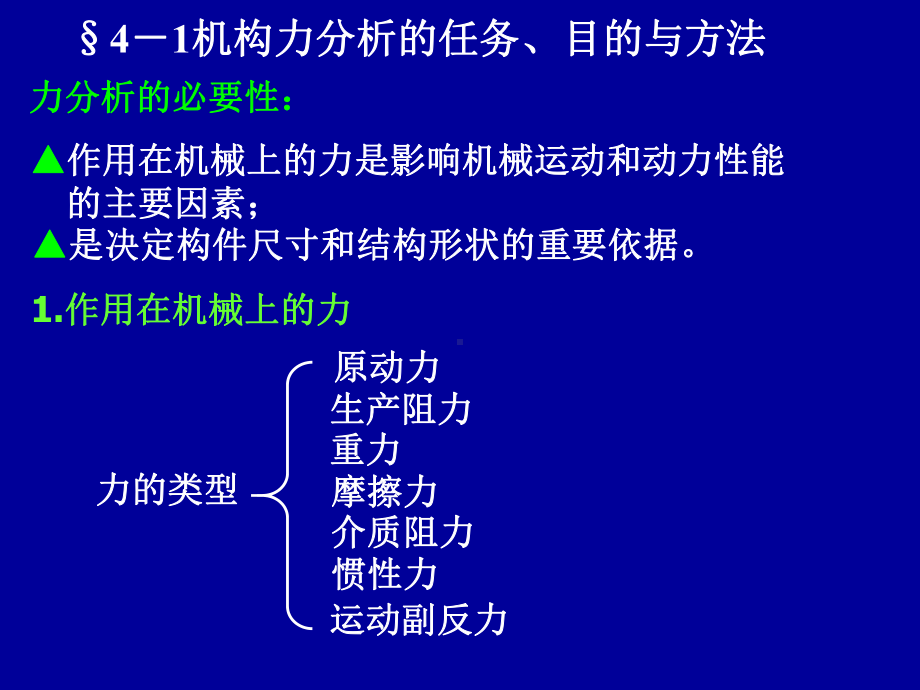 机械原理第4章平面机构的力分析课件.ppt_第2页