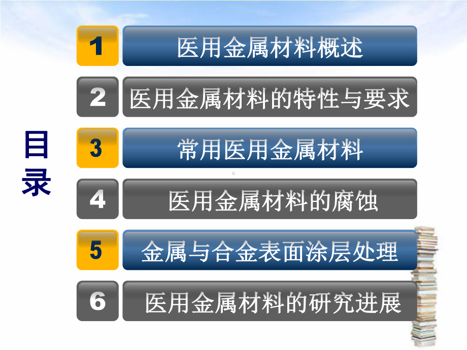 医用金属材料讲解课件.ppt_第2页