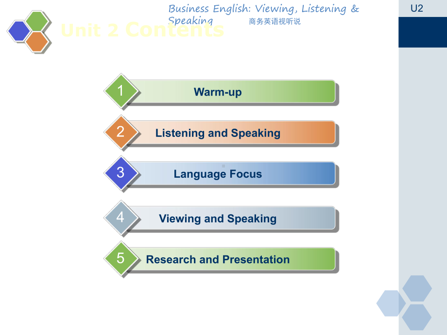 商务英语视听说第二单元课件.ppt_第3页