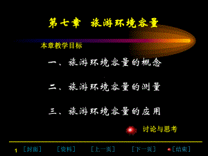 景区环境容量课件.ppt