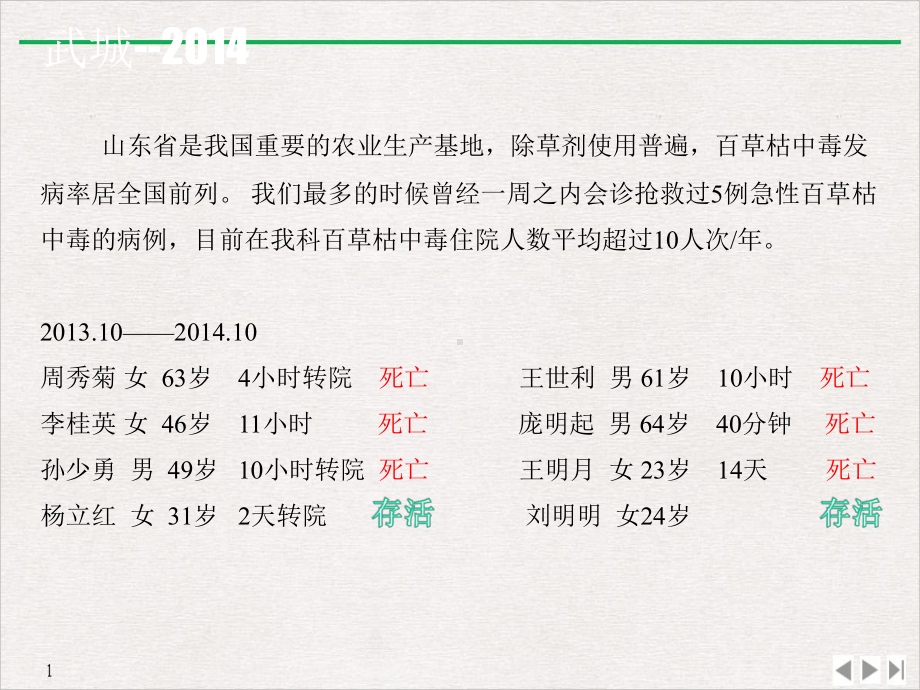 百草枯病例分享优质推荐课件.pptx_第2页