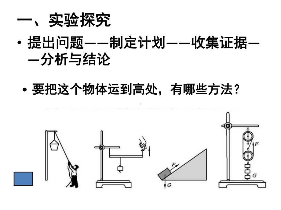 使用机械是否省功课件.ppt_第2页