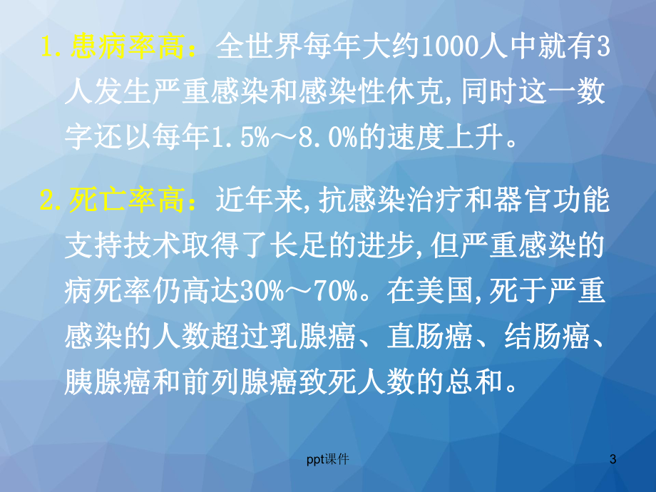 感染性休克治疗的新概念-课件.ppt_第3页