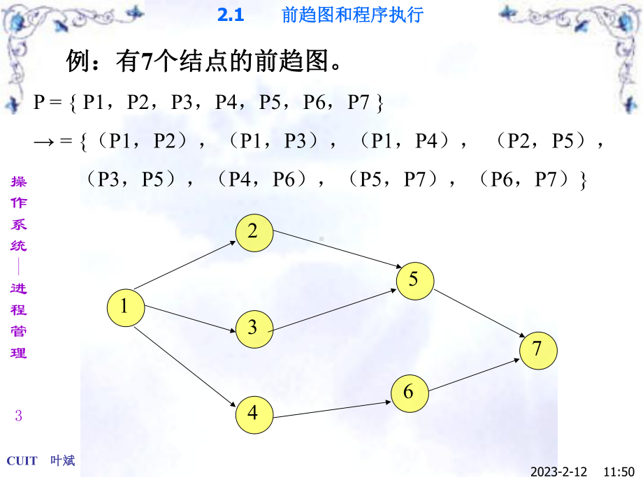 操作系统原理-第二章-进程管理-课件.ppt_第3页