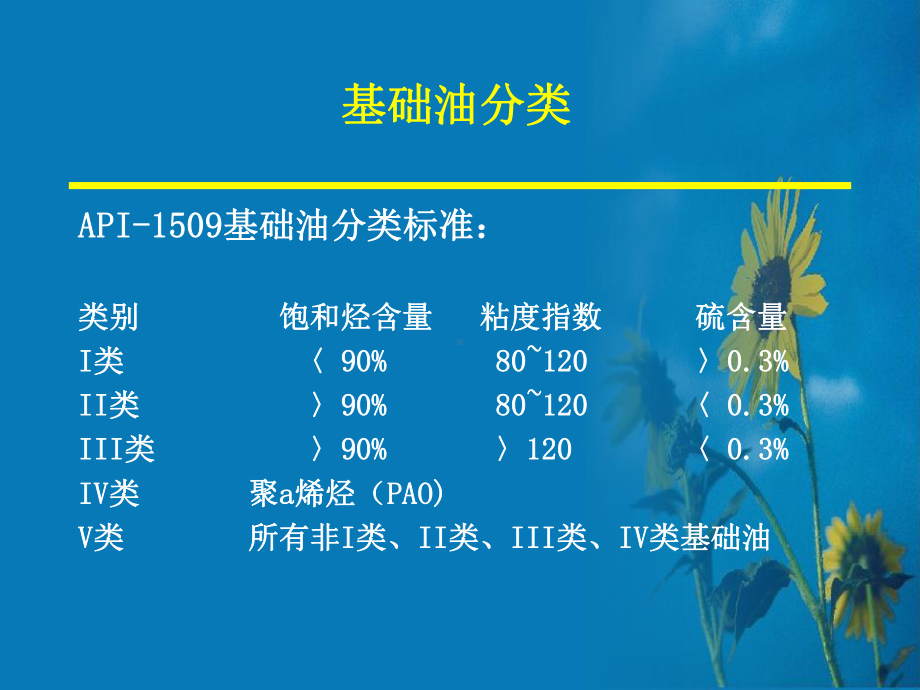 基础油基本知识解读课件.ppt_第2页