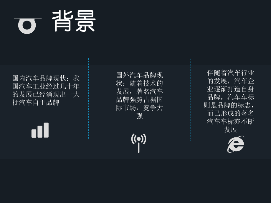 汽车车标研究讲解课件.ppt_第3页