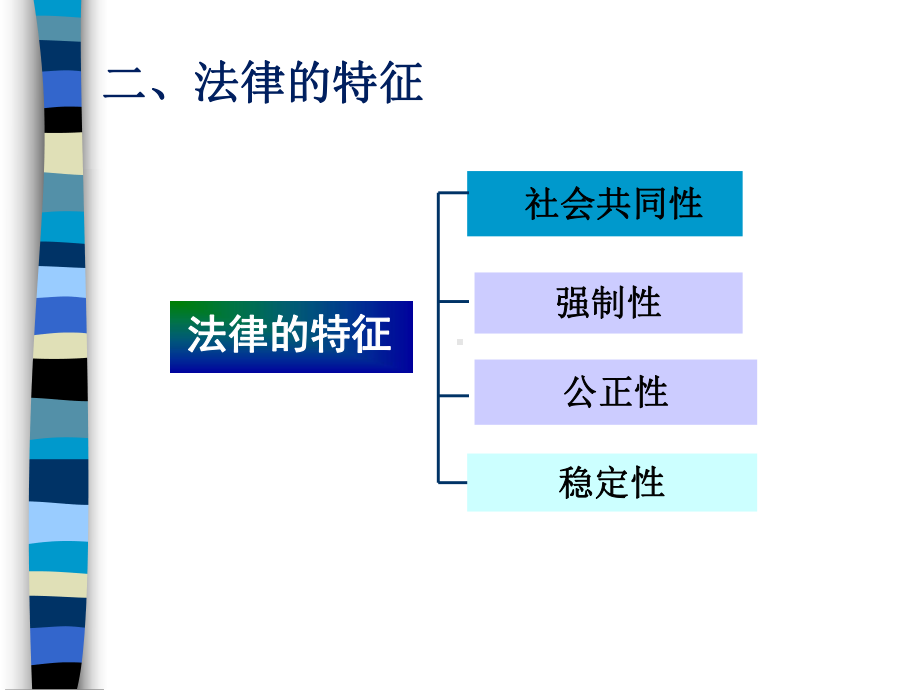 护理专业与法律课件.ppt_第3页