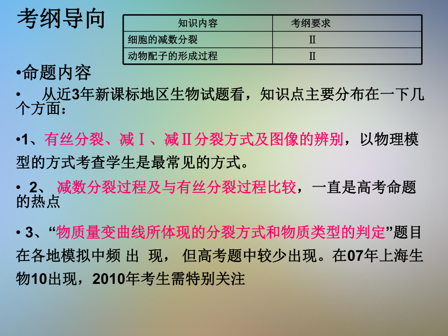 减数分裂一轮复习课件.pptx_第2页