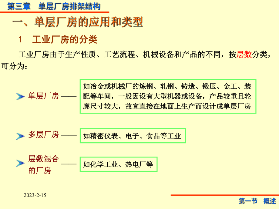 混凝土结构设计单层厂房排架结构课件.ppt_第1页