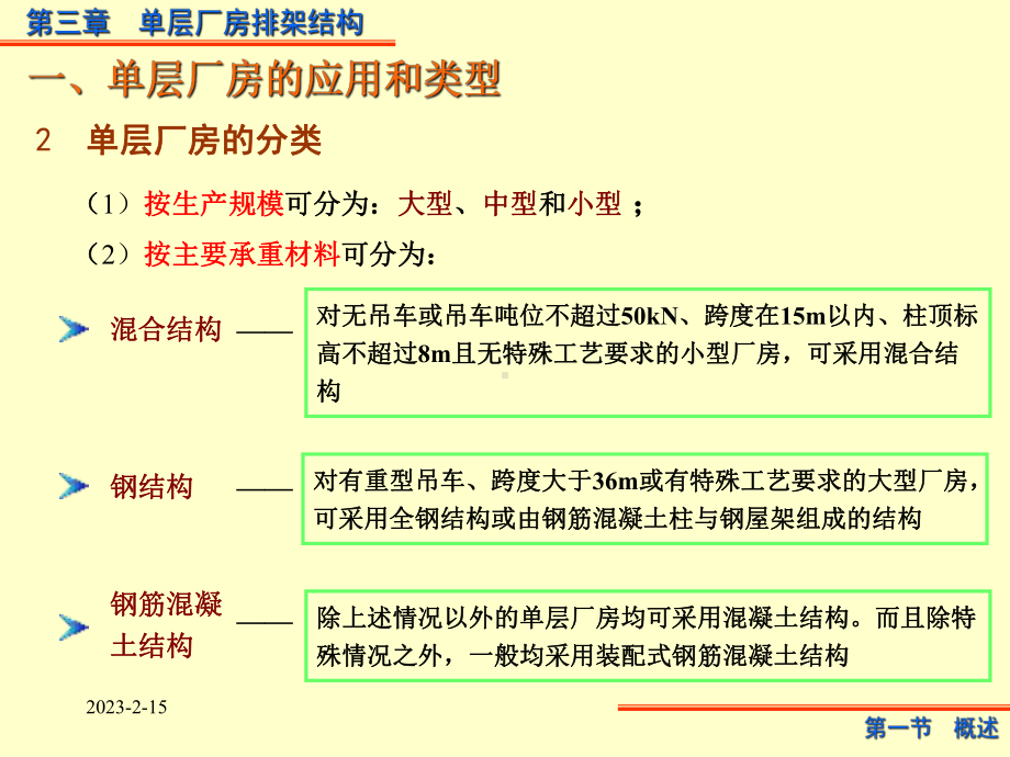 混凝土结构设计单层厂房排架结构课件.ppt_第2页