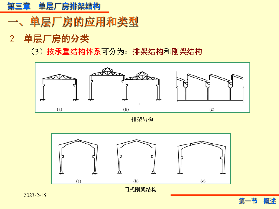 混凝土结构设计单层厂房排架结构课件.ppt_第3页