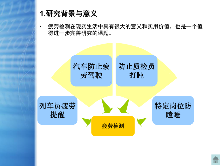 基于Matlab平台人脸面部表情识别疲劳检测课件.ppt_第3页