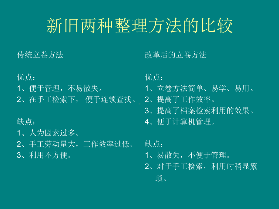 归档文件整理介绍课件.ppt_第2页